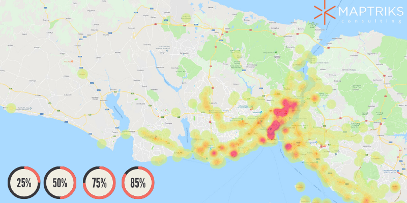 Perakende Ticaretin Büyüme Tahmini İstanbul İncelemesi