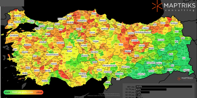Korona virüs Covid-19 risk grubu