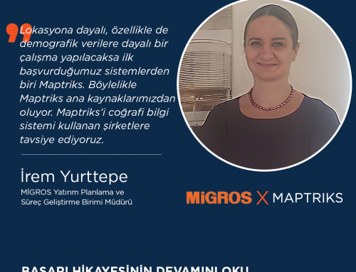 Migros