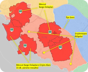 mevcut durum
